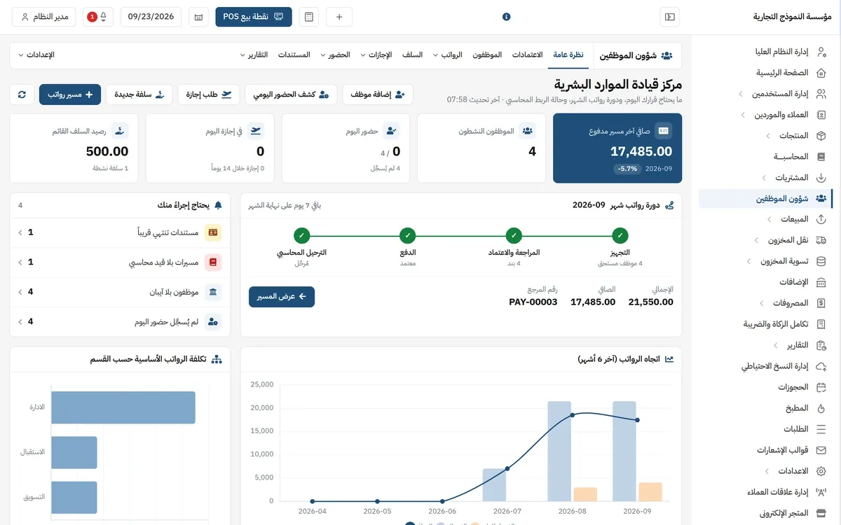 The HR command centre: 17,485.00 SAR net on the last paid payroll run, active-employee, attendance, leave and advances tiles, the month's payroll cycle with its prepare / review-and-approve / pay / post-to-ledger stages, and salary cost by department.