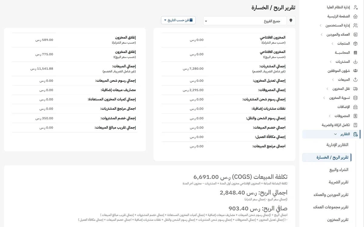 The profit and loss report: opening stock, purchases and expenses on one side, closing stock and 11,541.88 SAR total sales on the other, and below them 6,691.00 SAR cost of goods sold, 2,848.40 SAR gross profit and 903.40 SAR net profit.